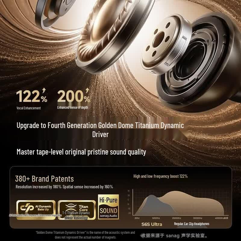 SANAG S6S Ultra AI Open-Ear Clip Bluetooth Earphones