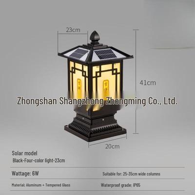LED-Lampen – LED-Solarleuchten