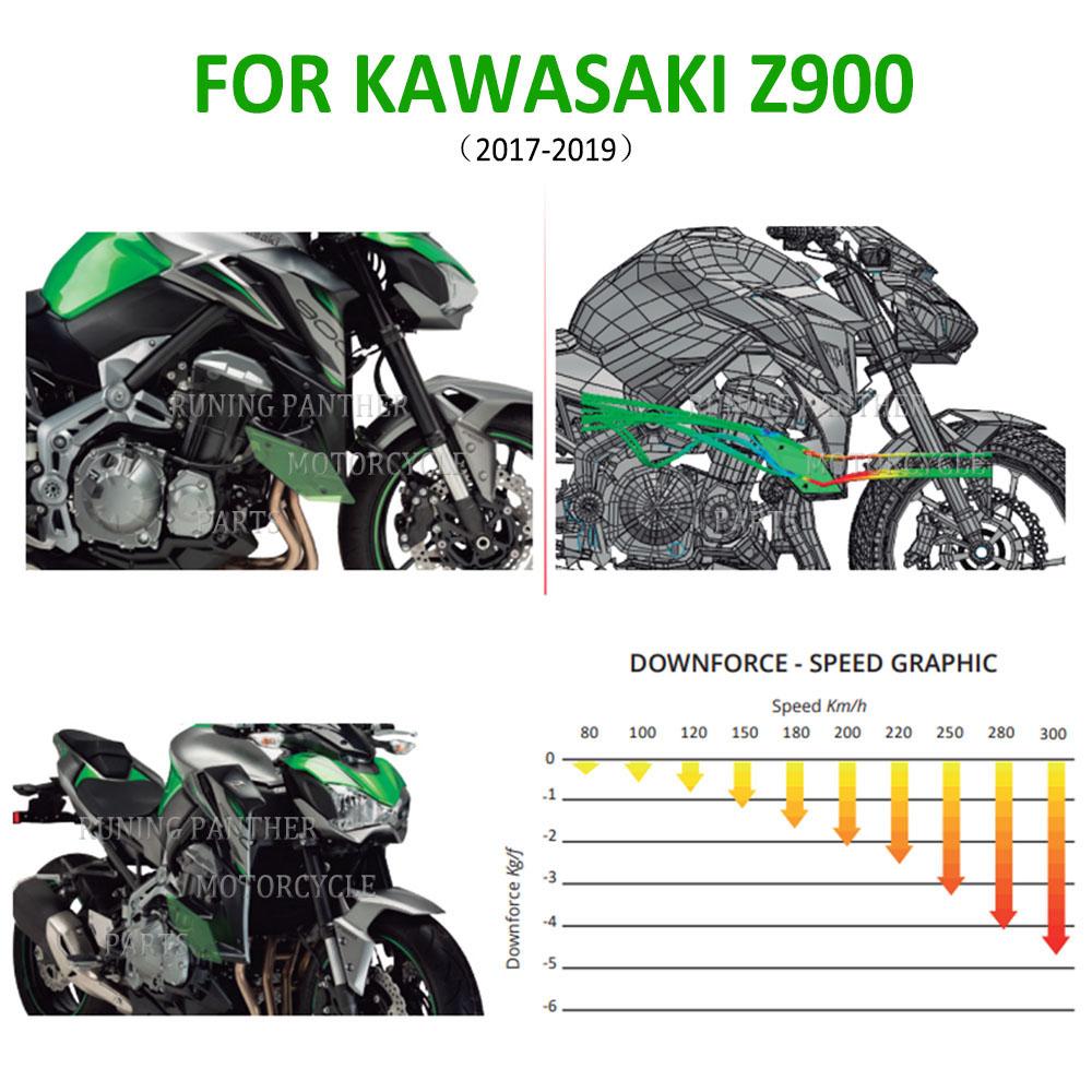Motorcycle Parts Side Downforce Naked Spoilers Fixed Wing Winglet Fairing Wing Deflectors For Kawasaki Z900 Z 900 2017 2018 2019