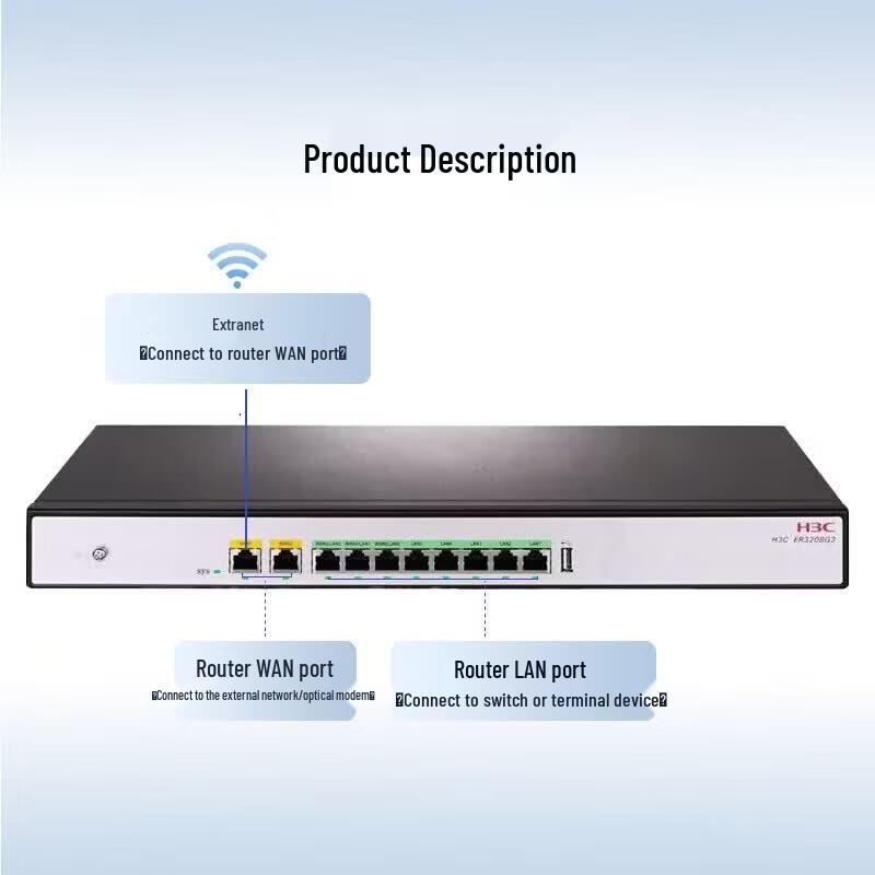 H3C ER3208G3-X 10-Port Gigabit Enterprise Wired Router (CN version)