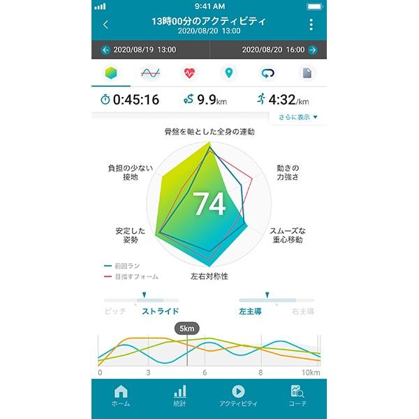     CAsio Cmt S20r As [running Form Analysis Device  With Gps + 9 Axis Sensor  Motion Sensor  Motion Sensor ]