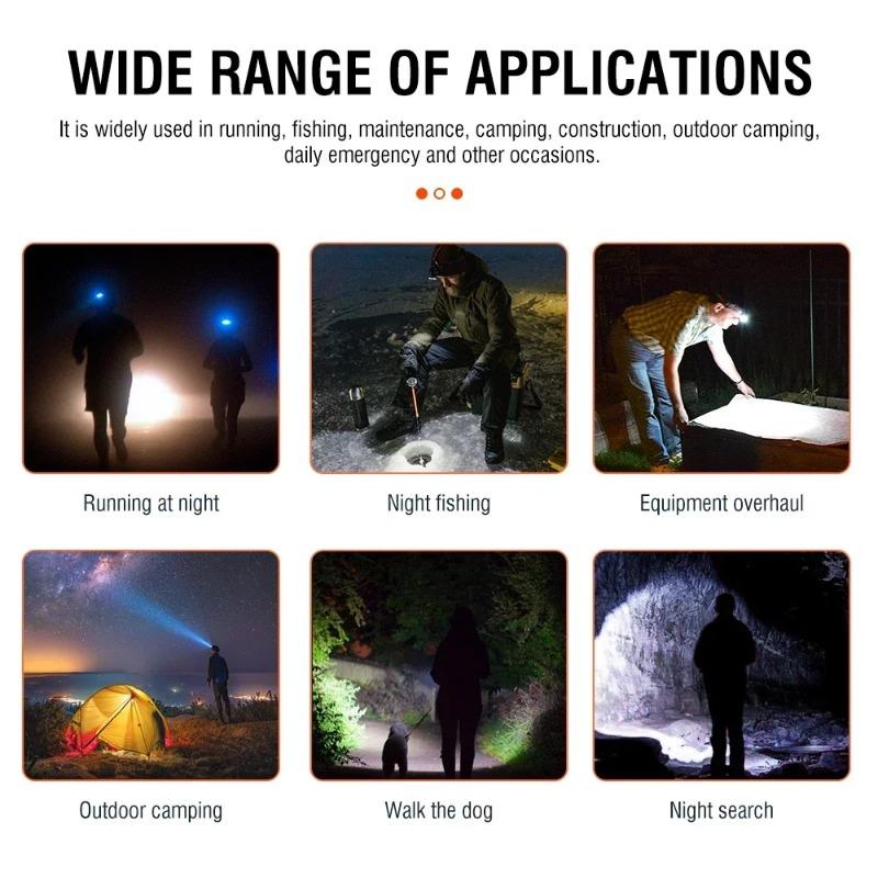 Super Bright Mini COB Headlamp Type-C Charging Headlights 300LM 18650 Head Torch Camping Emergency Portable Waterproof Lantern