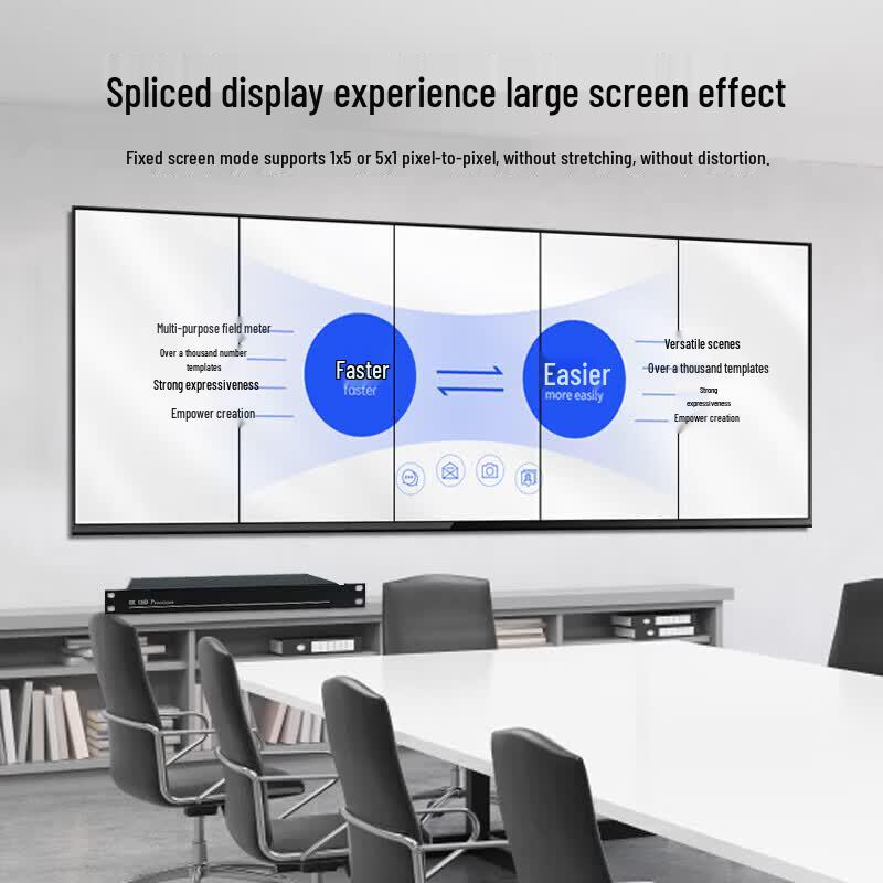 Yeren Multi-Screen Splicing Processor
