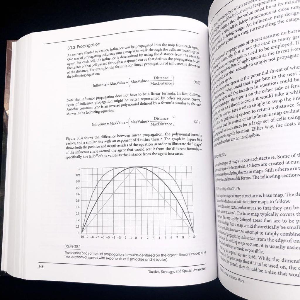 [USED] Game AI Pro 2 Programming Specialized Book "Game AI Pro 2