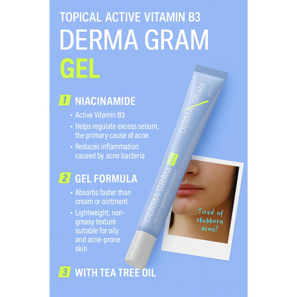 Chong Kun Dang DERMA GRAM Gel de față 18g