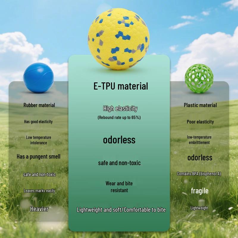 Pet Toy Ball - High Elasticity ETPU Bouncing Ball, Durable and Bite Resistant for Dogs