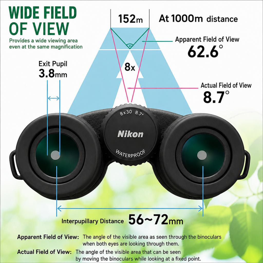 Nikon PROSTAFF P7 8x30 Binoculars 8x30 Compact Waterproof Travel Bird Watching Concert Sports Gray