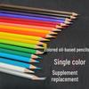 Desen – Creioane colorate