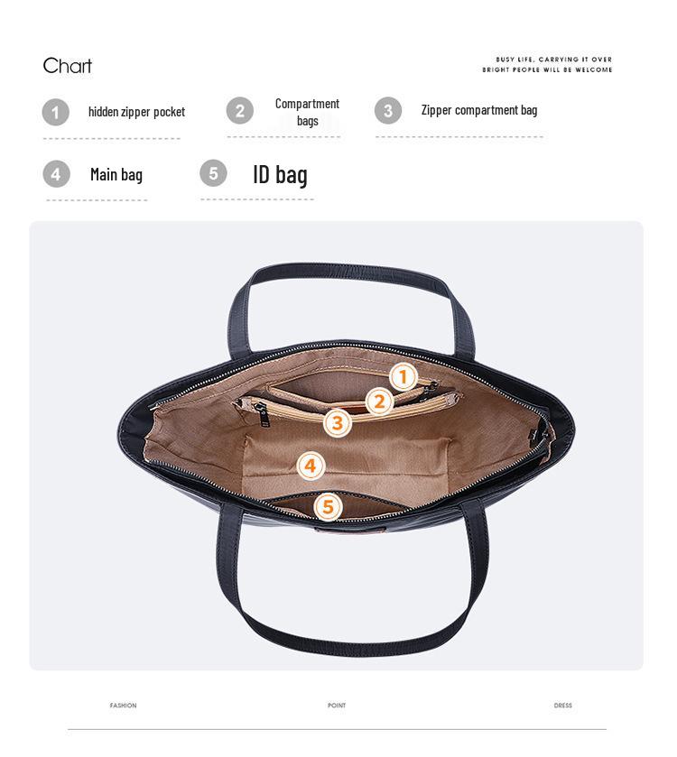 Women's Large Capacity Canvas Tote Bag - 2025 High-End Oxford Cloth Underarm Shoulder Handbag