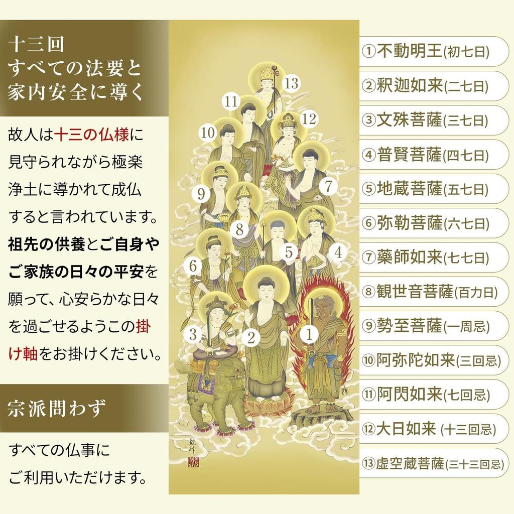 Hanging Scroll 13 Buddhas 13 Buddhas Yamamura Kanpo Memorial Service Name Shakusan All Sects Buddhist Services Memorial Services Hanging Scroll Year
