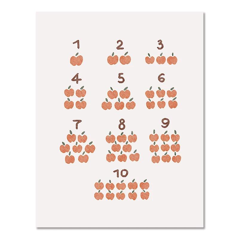 

Детская Радужный Алфавит Цифры Солнце Луна Настенное Искусство Холст Живопись Скандинавские Постеры Образовательные Принты Настенные Картины Декор Детской Комнаты 21cm×30cm NoFrame