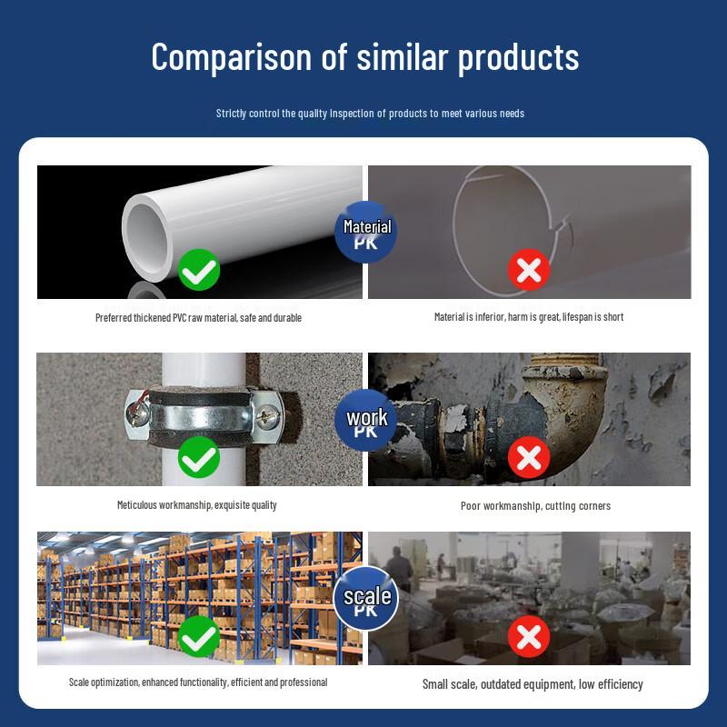 Huachuan PVC White Water Supply Pipe