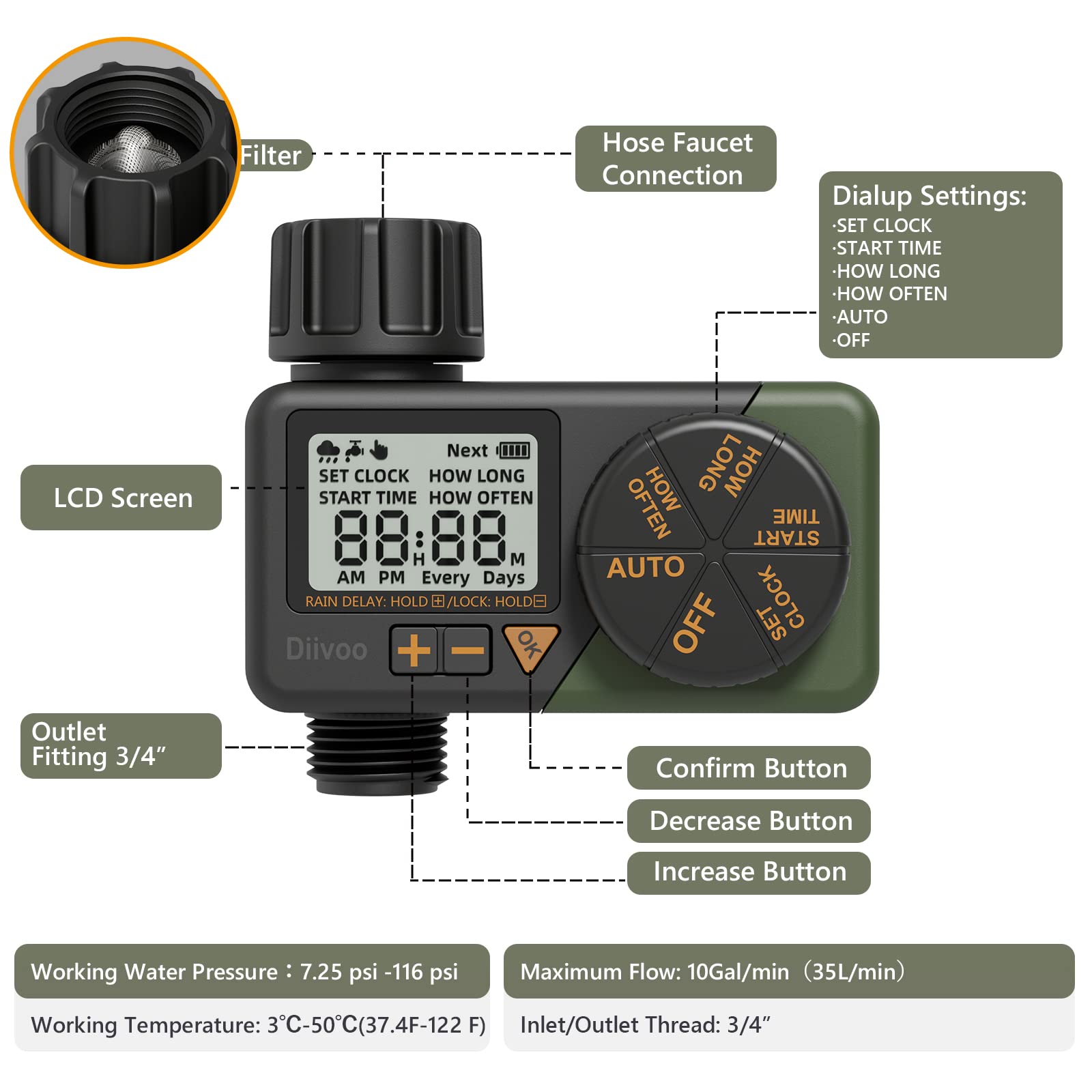Программируемый контроллер спринклера для водяного шланга — фото 7