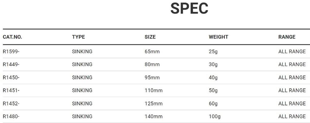 Yo Zuri Hydro Monster Shot 95 Sinking Lure R1450-HSBL (2170)