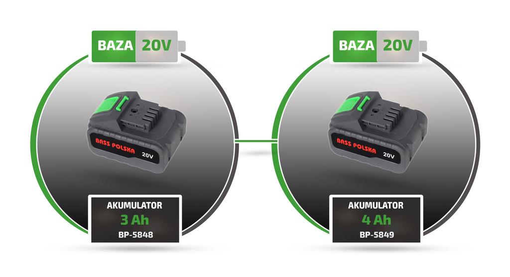 Battery For Tools 20 V, 3 Ah