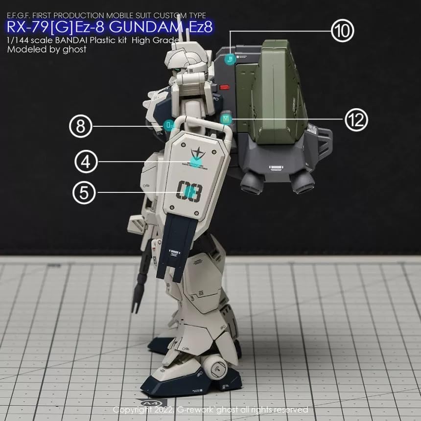 HG HG RG MG PG RE HiRM Robot Plastic Model Water Transfer Decals (For 1/144 Ez-8 Gundam) [Used]