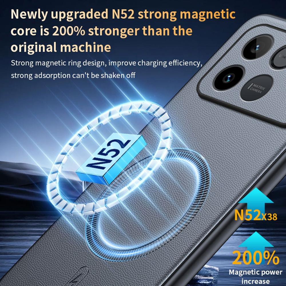 For Honor Win RT 5G Magnetische Hülle Lederbeschichtetes TPU + PC Handyhülle