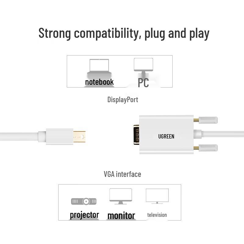 Ugreen Mini DisplayPort To VGA 1080P Adapter Cable