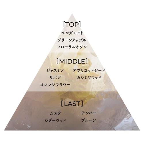 Aiam Capítulo 32 Crema de Manos, 30g, Cuidado de Manos, Cuidado Corporal, Cuidado de la Piel, Hidratante, Regalo