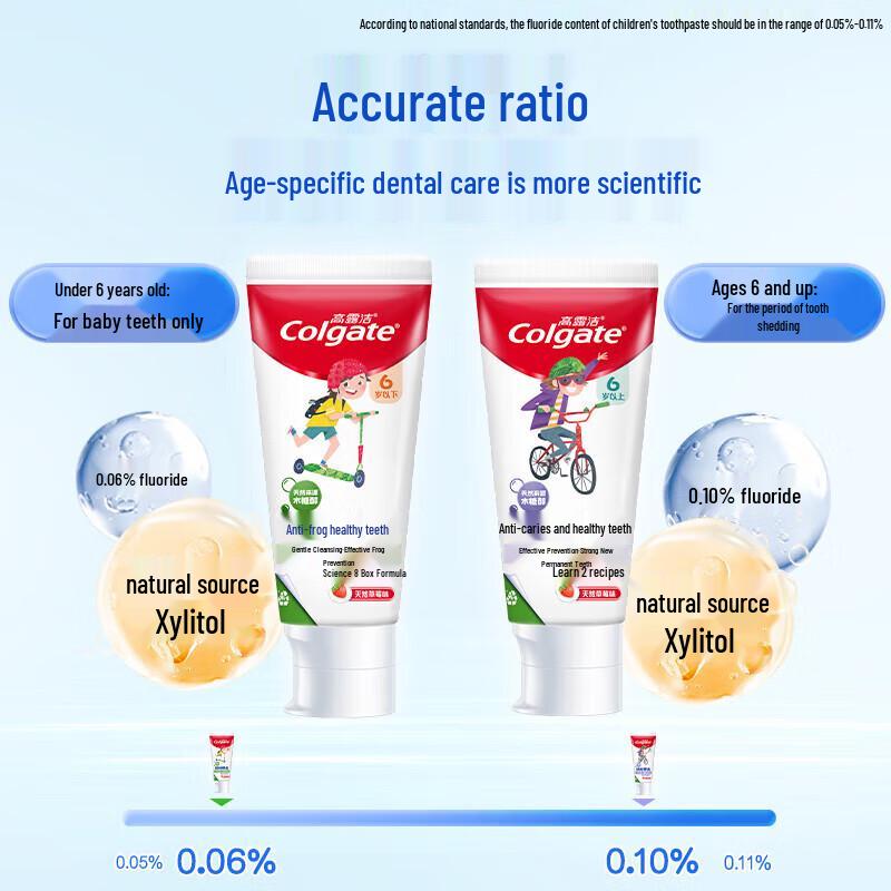 Colgate Kids Strawberry Fluoride Toothpaste (2x70g)