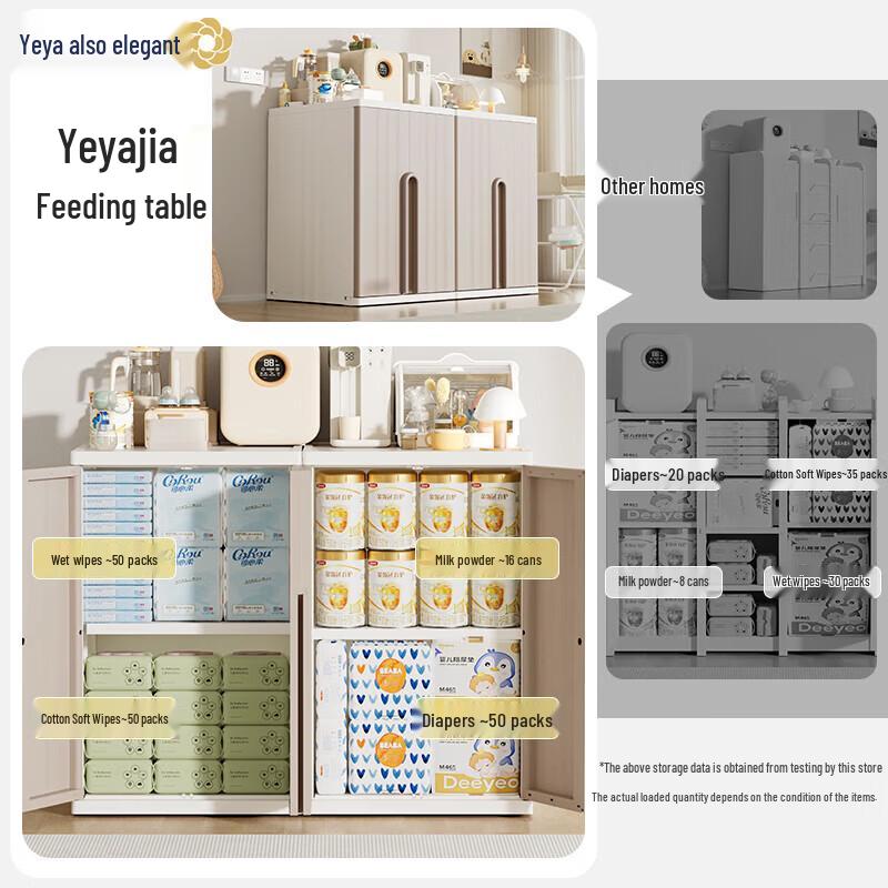 Yeya SG-60G2 Cloud Cube Storage Cabinet System
