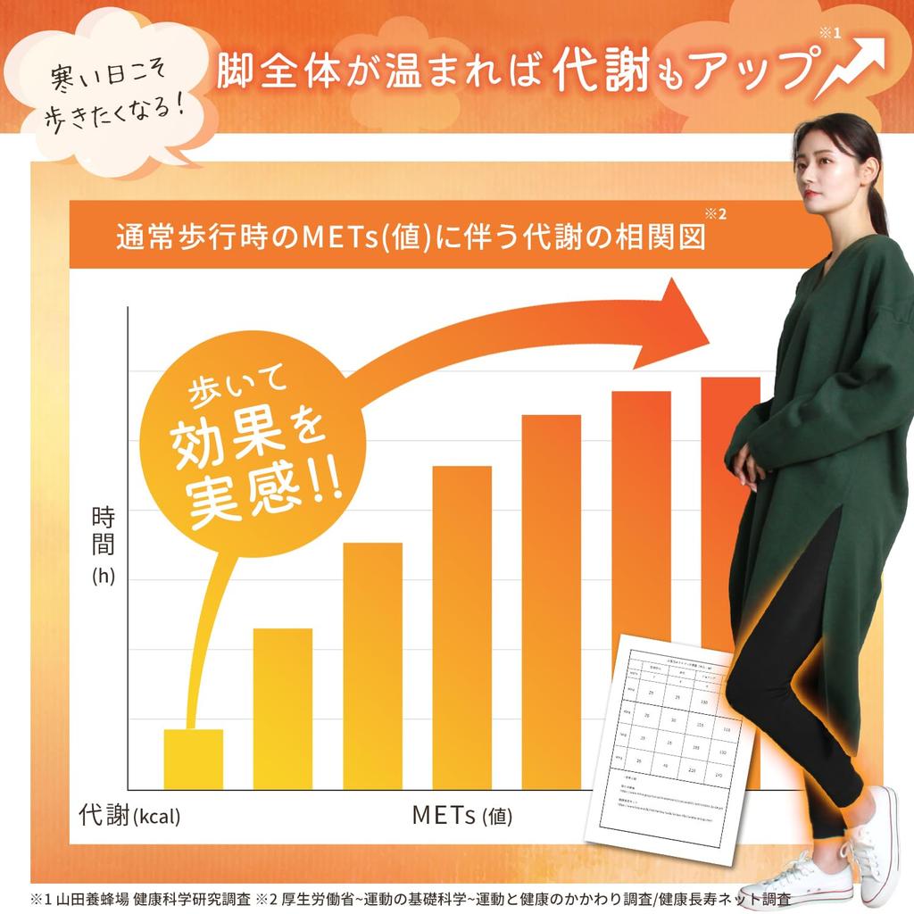 1200 Thermal Winter [KJ] Kotatsu-like Leggings, Fleece-lined, Tights, Warmth-enhancing, Denier, Underwear, Bottoms,