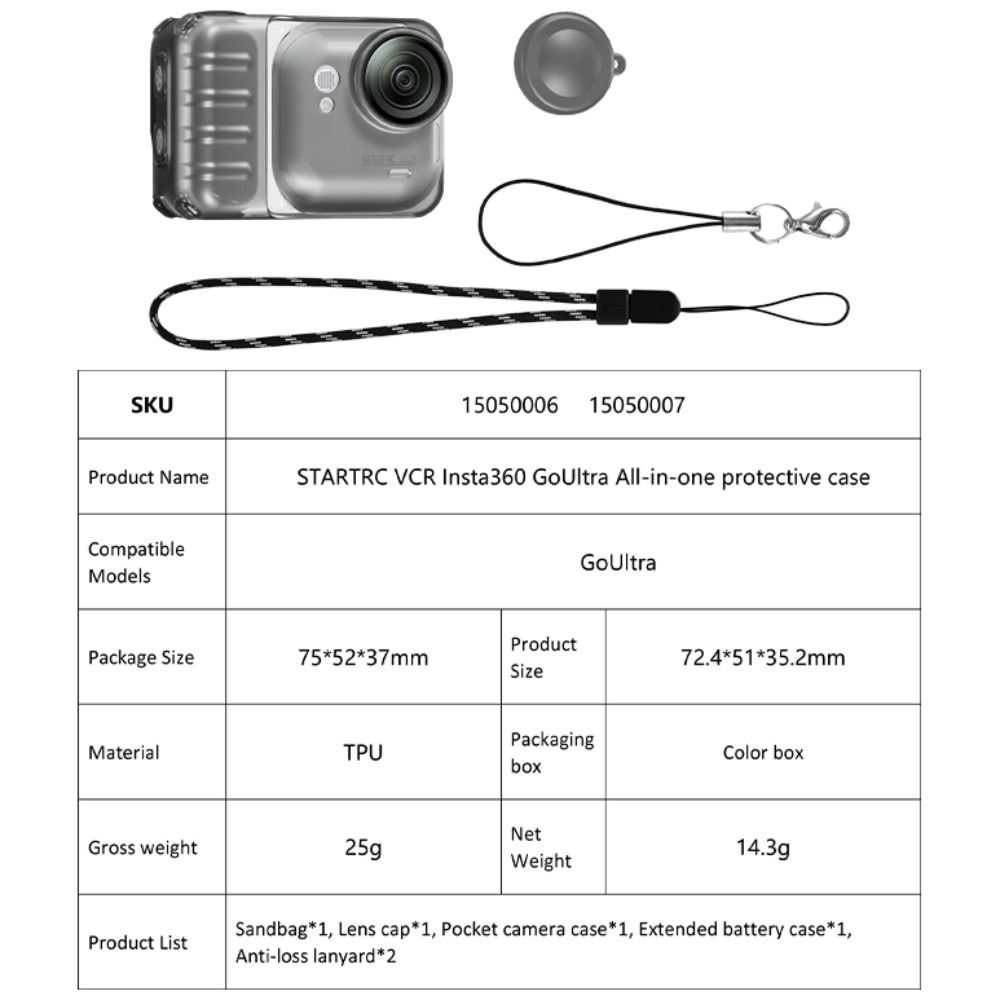 Przezroczysta Osłona Ochronna TPU Przezroczysta Obudowa do Kamery Akcji Insta360 Go Ultra Akcesoria