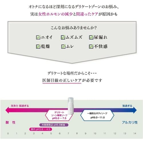 [1-Week Trial] Intimate Care Set (Soft Wash 30ml + 7 Soft Gel Cream Packets) [Estre/Inner Care/Intimate Care/Serum/VIO/Hair Removal/Moisturizing]