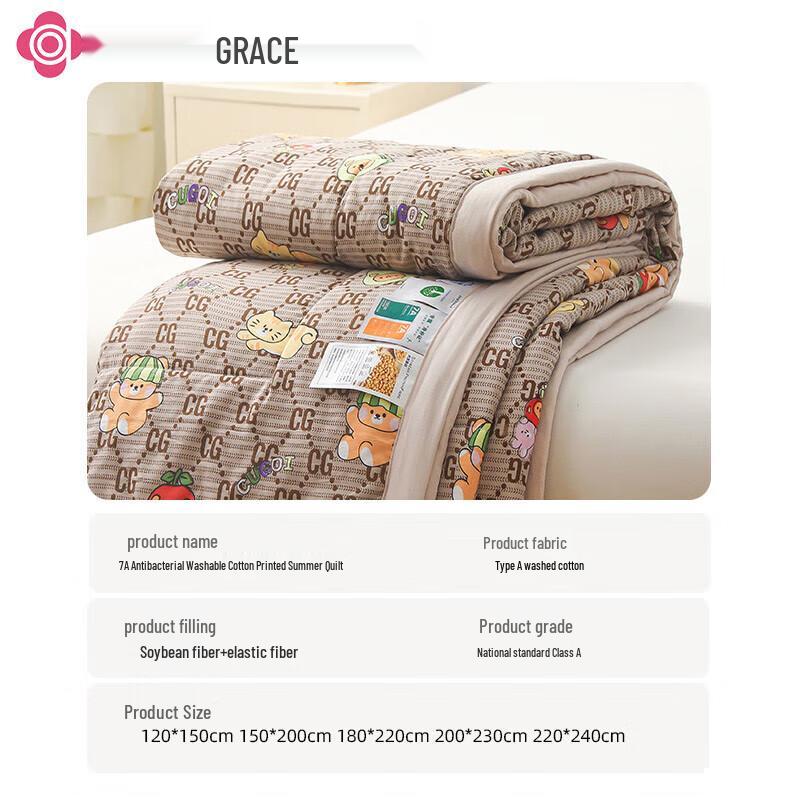 Jieliya 7A Antybakteryczna Kołdra Letnia