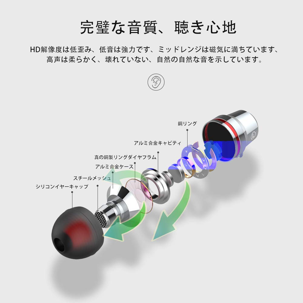 Samci Wired Earphones with Microphone and Remote Control Headphones Compact Sound Isolation Deep Bass Call Earphones Compatible with Samsung Huawei