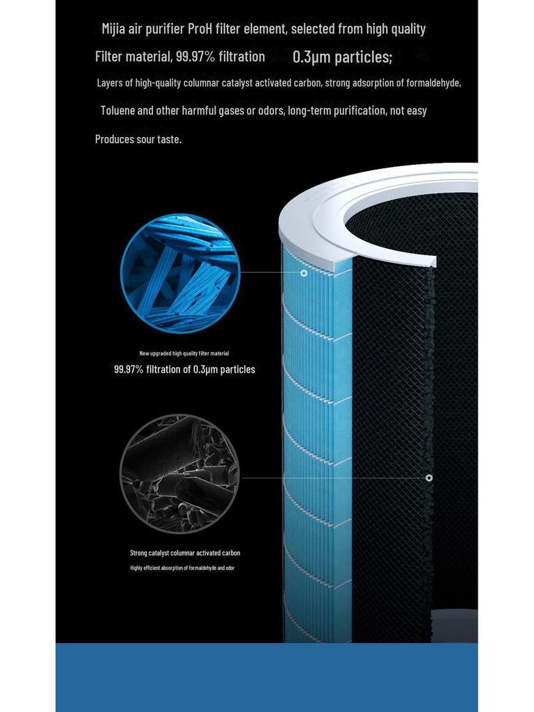Xiaomi Mijia ProH Smart Air Purifier for Home and Office – Removes Formaldehyde and Haze.