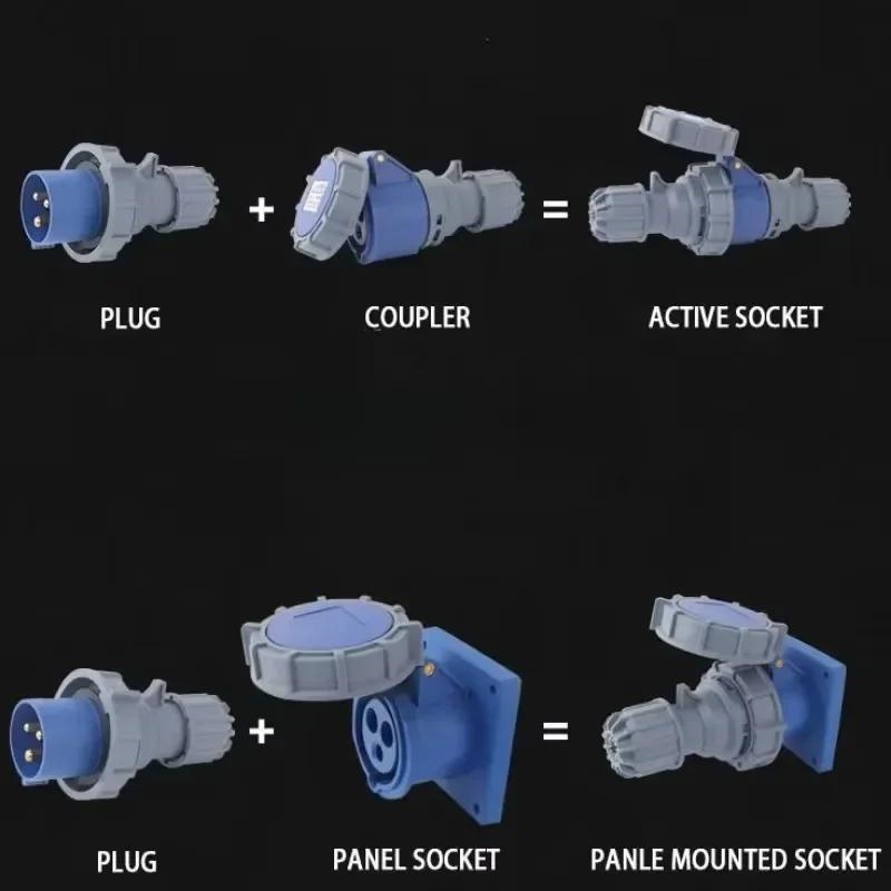 IP67 Waterproof Industrial Plug/dark socket16/32A 3/4/5 Core Pin 220V/380V Male and Female Plug Sockets