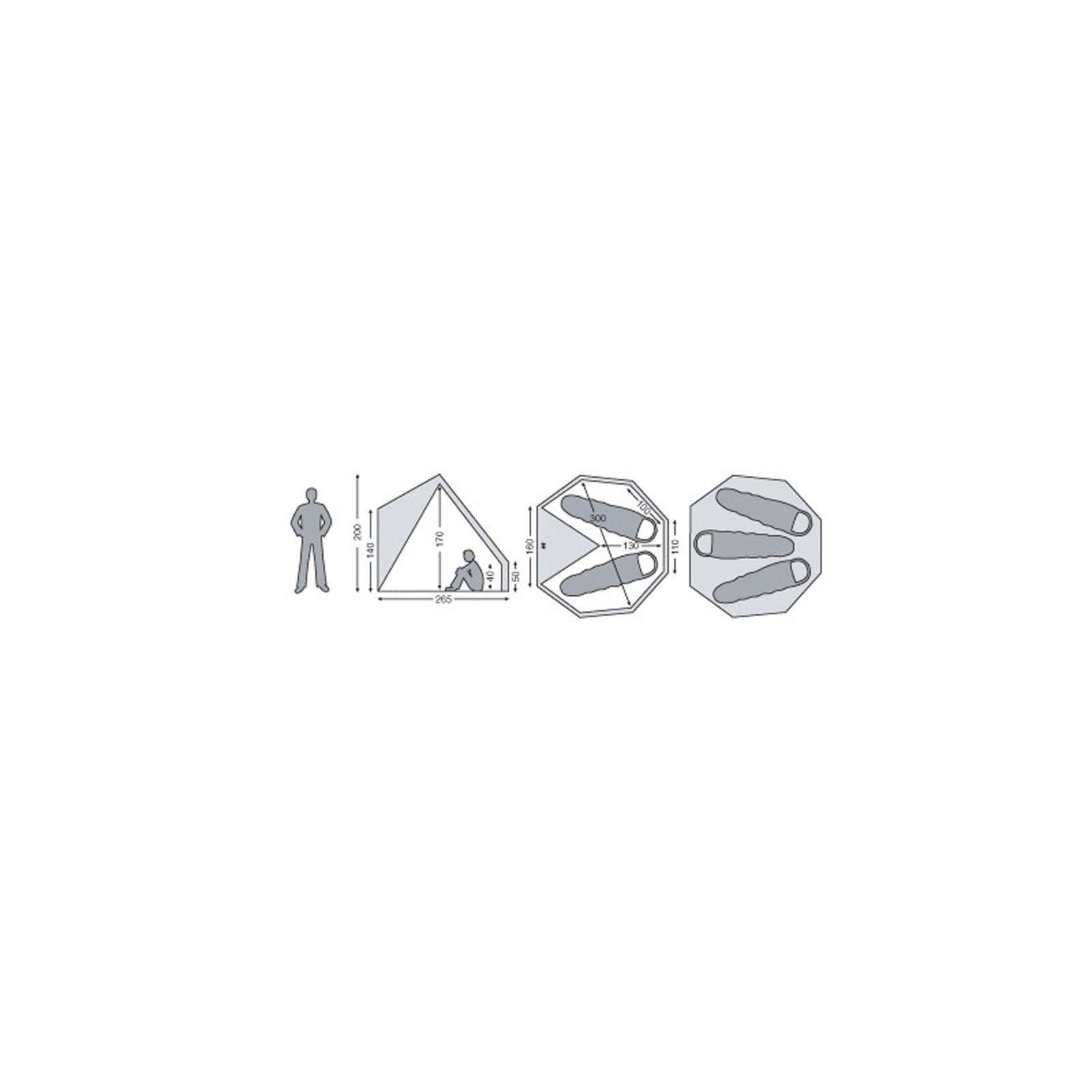 Nordisk] Nordisk Asgard 7.1 Basic Cotton Tent With Sewn-In