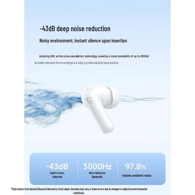 

BASEUS BP1 NC In-Ear True Wireless Earbuds