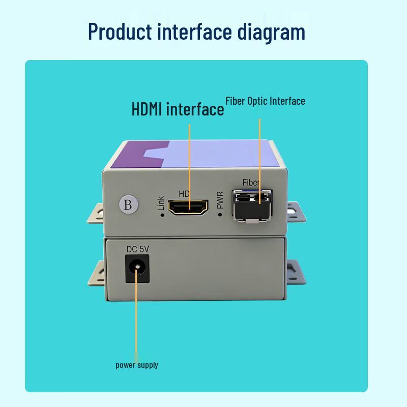 Guangyu Star Continent GY-H10 4K HDMI Optical Transceiver