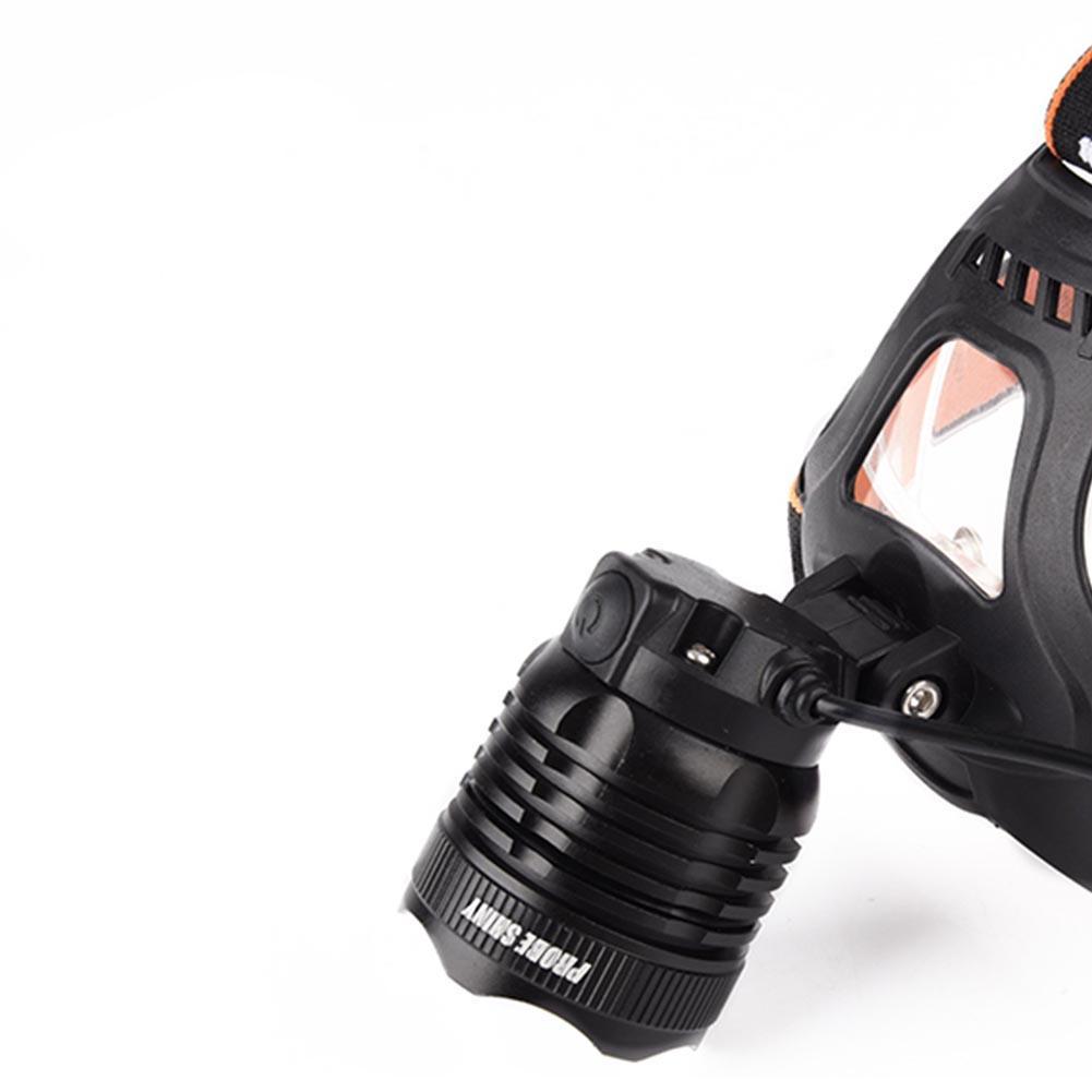 Buy Portable Glare T6 Headlight Led Headlights Direct Flashlight Focus