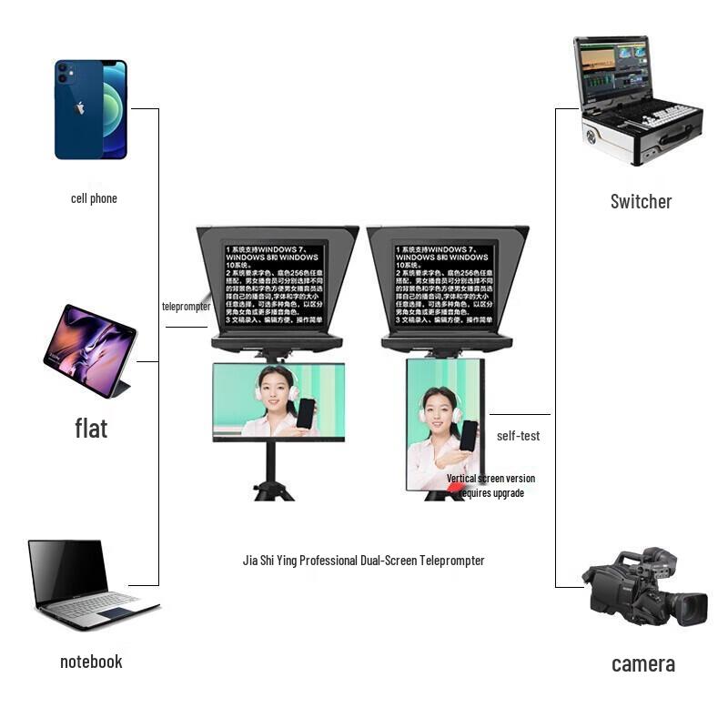 JiaShiYing Professional Teleprompter