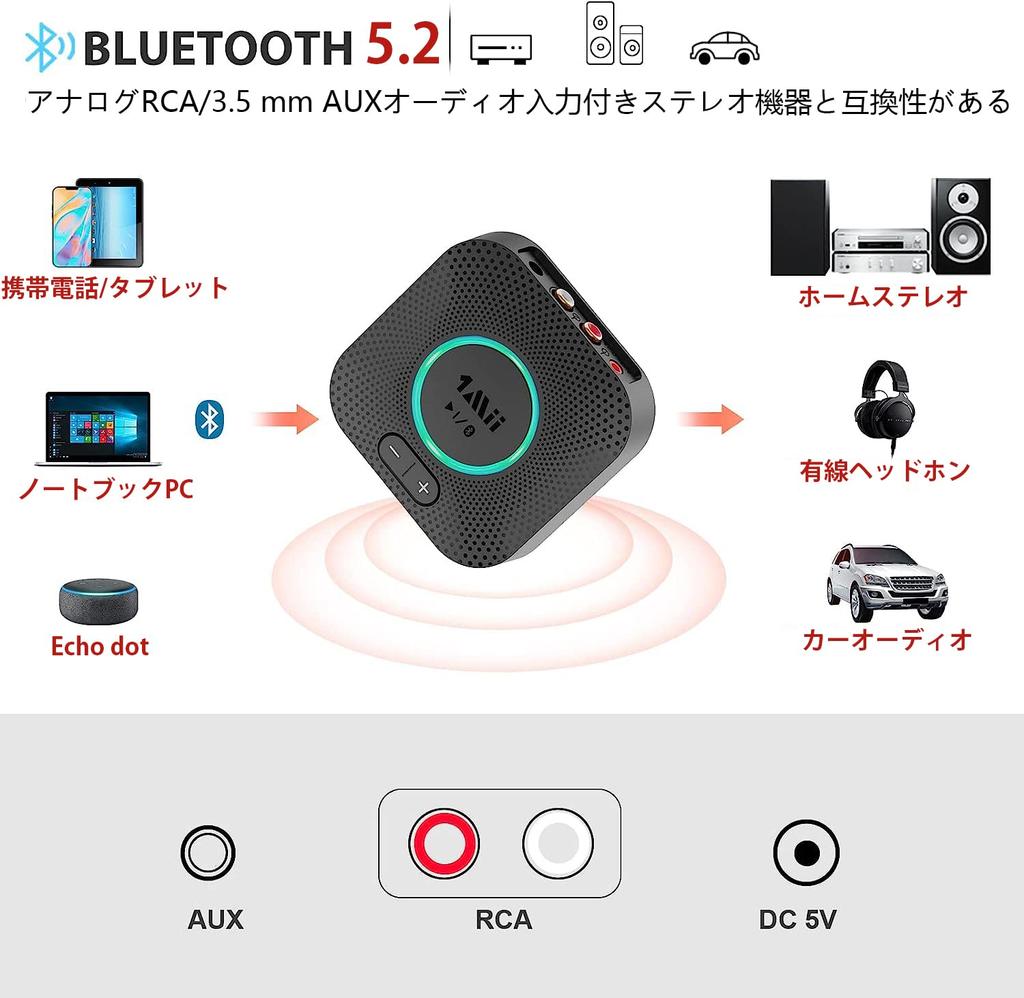 1Mii Bluetooth Bluetooth APTX aptX Low Automatic Volume Simultaneous Connection of Two Wireless Reception Range Radio Law Technical Compliance