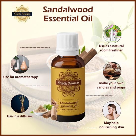 Exotic Aromas Sandalwood Oil for Aroma Therapy, Stress Relief (15Ml + 15Ml) Pack of 2