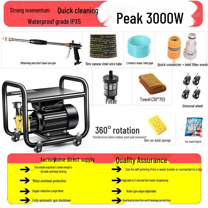 220V High-Power Portable Smart Car Wash - Automatic High-Pressure Cleaning Gun