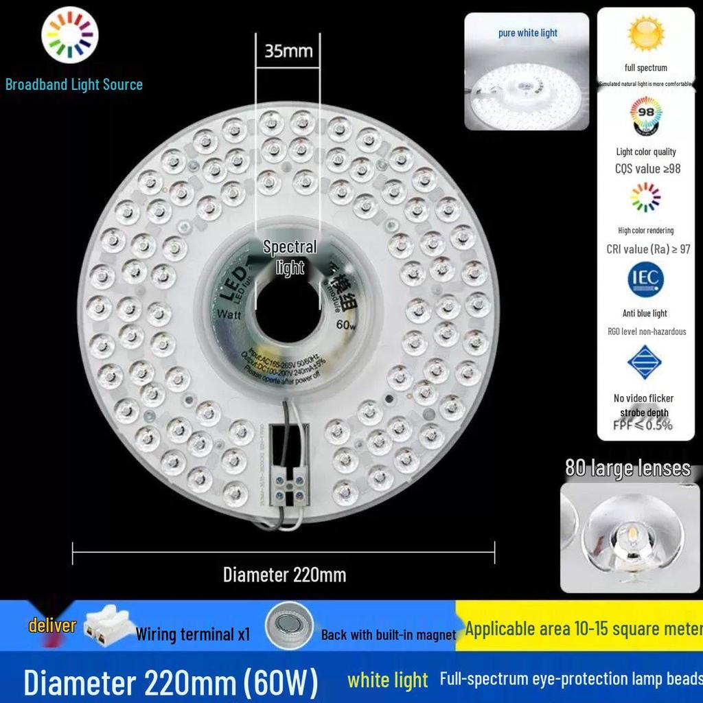 Full Spectrum LED Ceiling Fan Light with Magnetic Base and Wire Clips