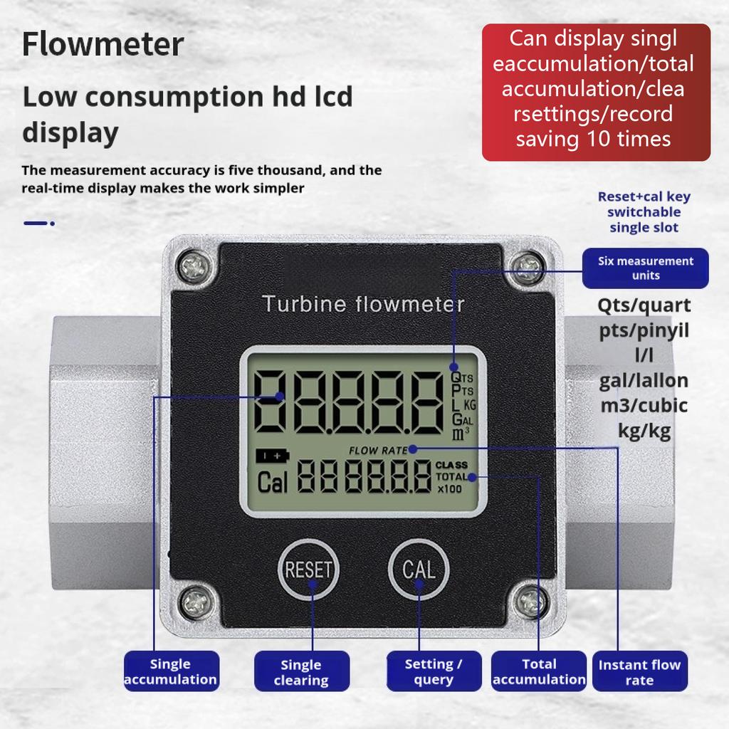 Digital Turbine Flow Meter Stainless Steel 1 1.5 2 Inch Electronic Water Urea Flowmeter with LCD Display Totalizer