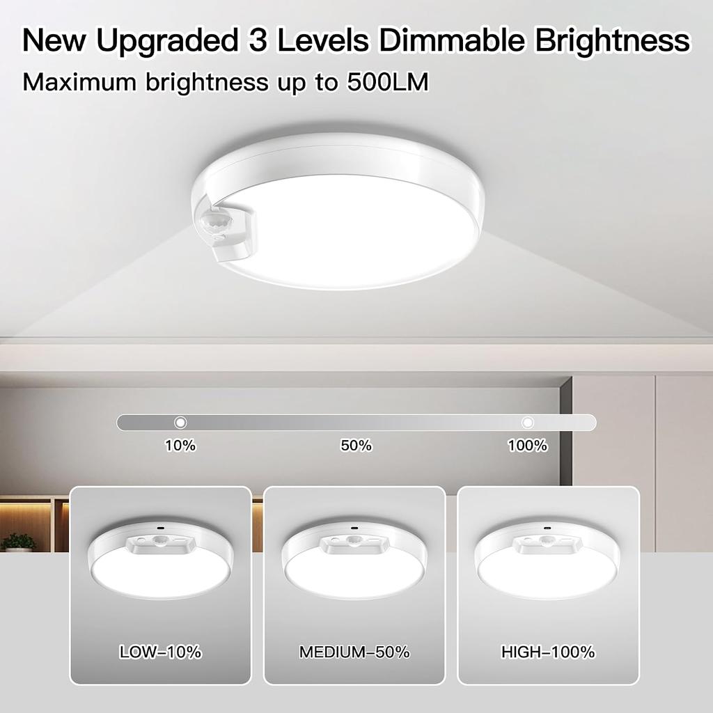 Homelist Newly Upgraded 8000mAh Rechargeable Motion Sensor Ceiling Light | Battery-Operated Wireless Ceiling Light with Remote for Shower, Bathroom,
