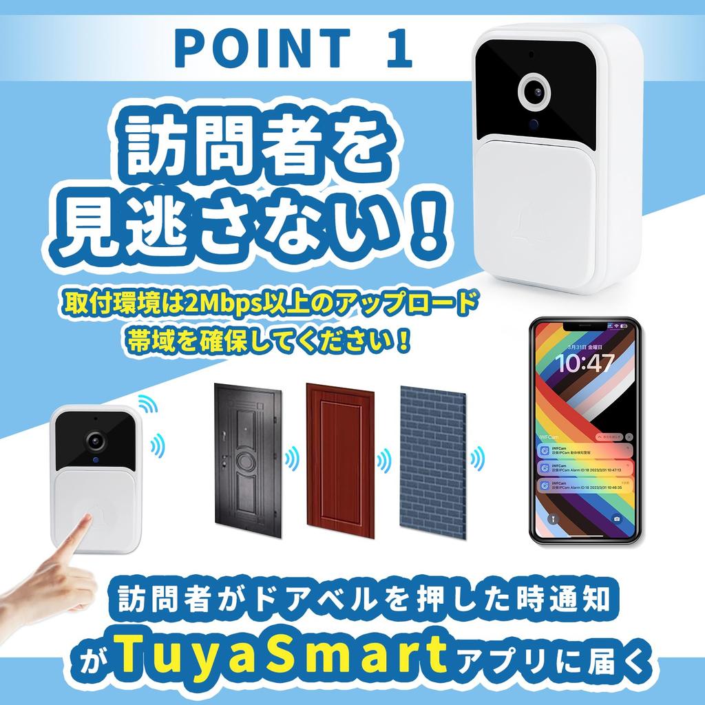 SULUWU Smart Video Smartphone No Installation with Wireless Call Security iOS and Android Japanese Instruction Manual Doorbell Kit Doorbell, Doorbell,