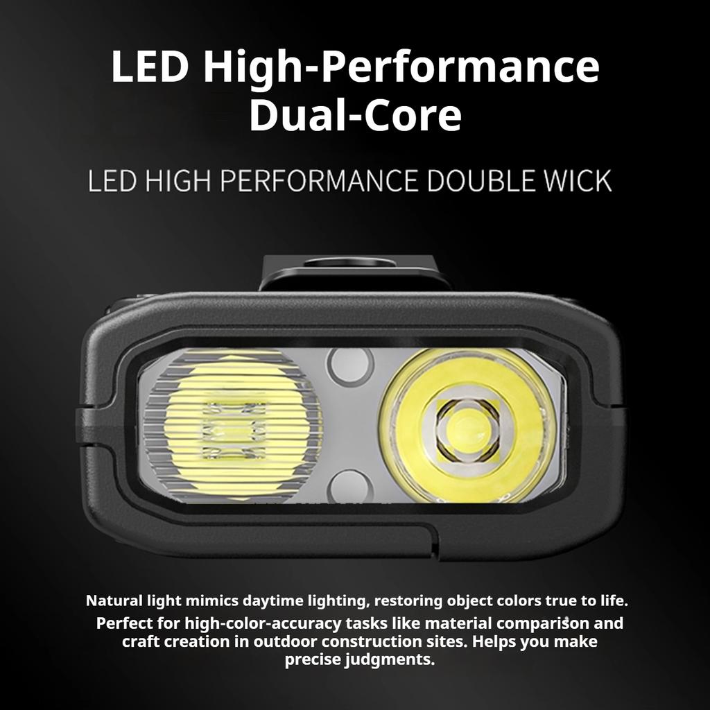 New Portable Flashlight Ultra-thin Rechargeable LED Flashlight Portable Work Light, Cold Resistant, Camping, Patrol, Battery Display