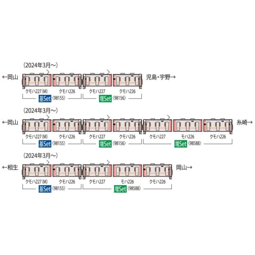 Tomytec TOMIX N Gauge JR 227 500 Series Urara 2-Car Basic Set Model Train 98155