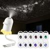 Adjustable Focus USB Planet Projector Light Interchangeable Slides 161 Degree Rotating Starry Sky Projector Romantic