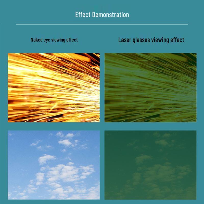 Laser Protection & IPL Glasses: E-light, Hair Removal, 200-2000nm, Welding, Beauty Laser Goggles