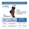 1Pair Ankle Brace Compression Support Sleeve,Medical Ankle Compression Socks for Plantar Fasciitis,Ankle Swelling,Arch Support
