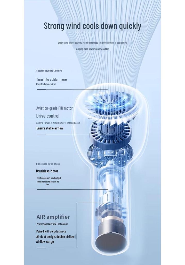 2026 Portable USB Rechargeable Handheld Mini Hurricane Fan with Digital Display